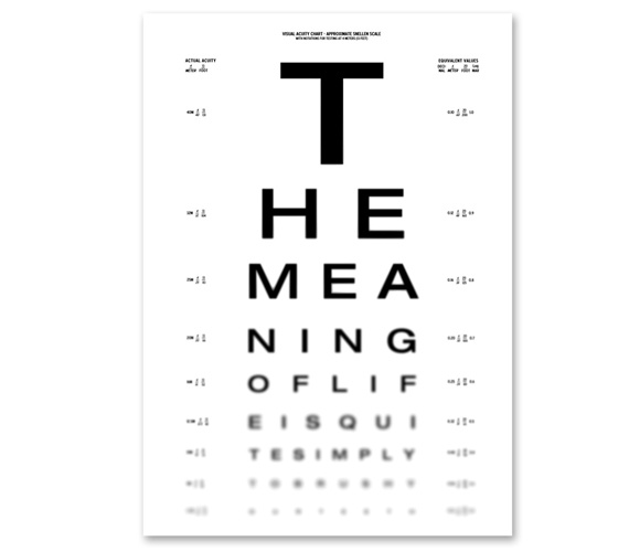 Eye Chart Australia