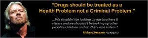 Submission: Inquiry into Drug Law Reform Submission: Inquiry into Drug Law Reform